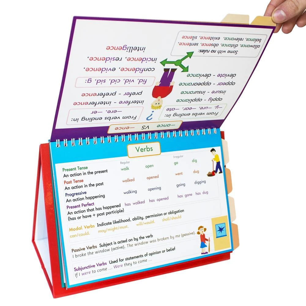 SPAG Pop Up Flip Chart - Spelling, Punctuation and Grammar by Junior Learning