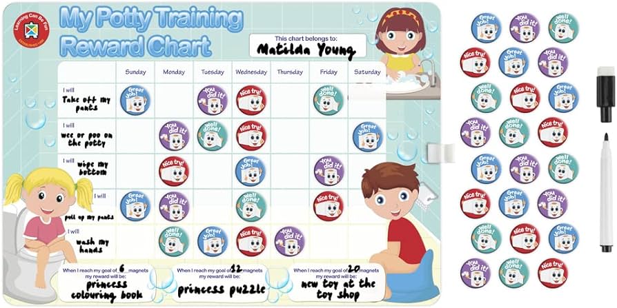 My Potty Training Reward Chart - by Learning Can be Fun
