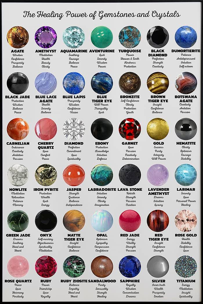 Australian Geographic Rock Tumbler