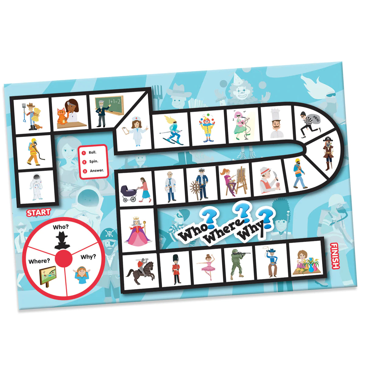 6 Speaking Games by Junior Learning