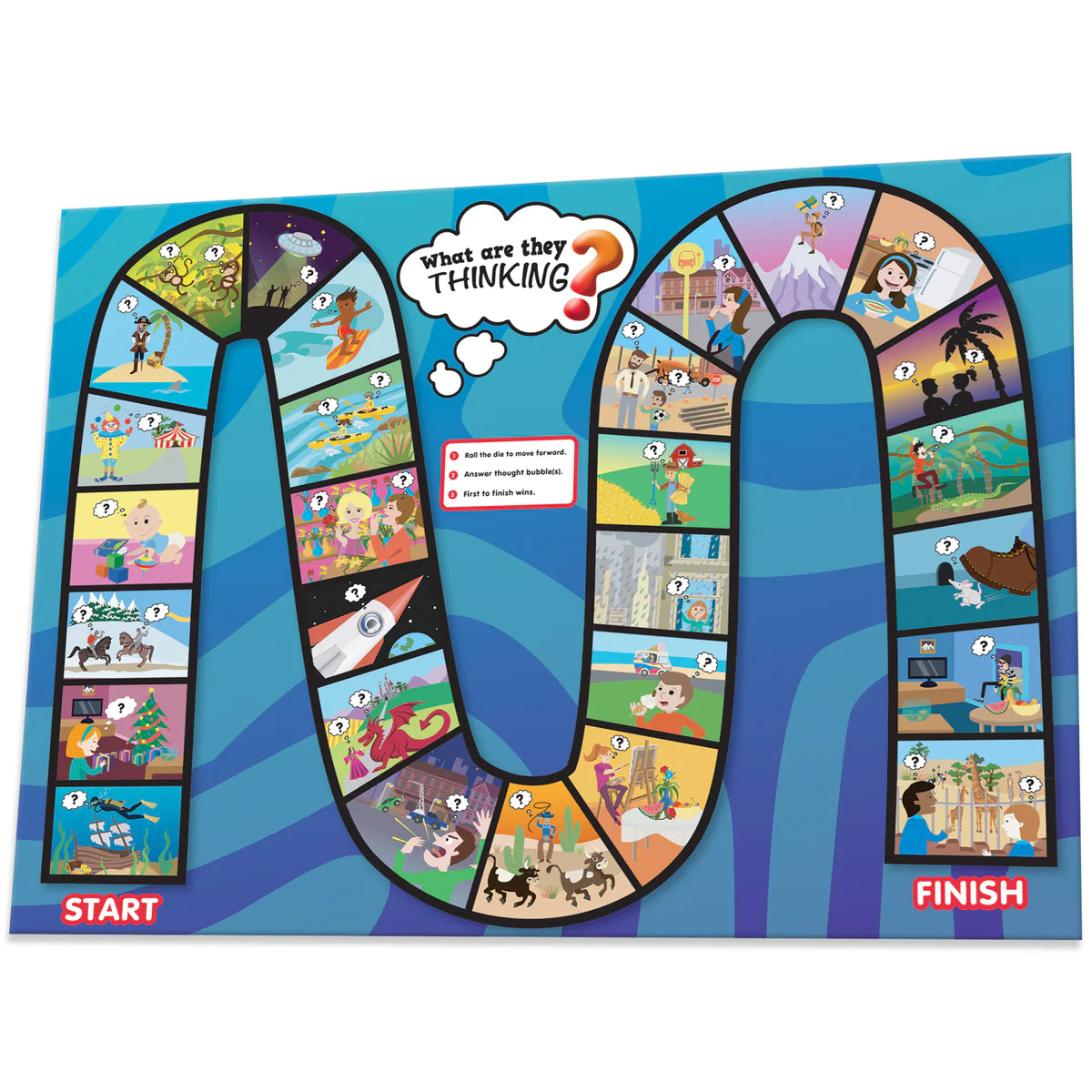 6 Speaking Games by Junior Learning