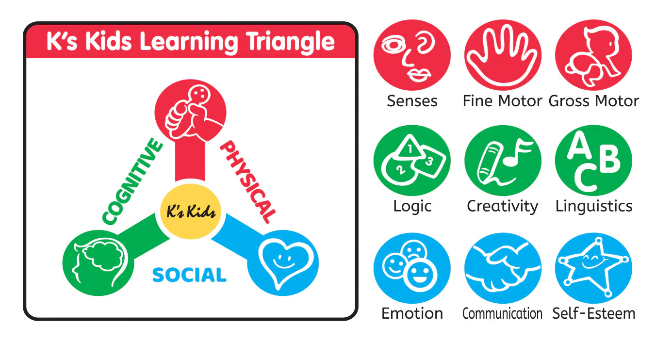 Melissa & Doug M&D Take Along Farmyard play mat by K's Kids