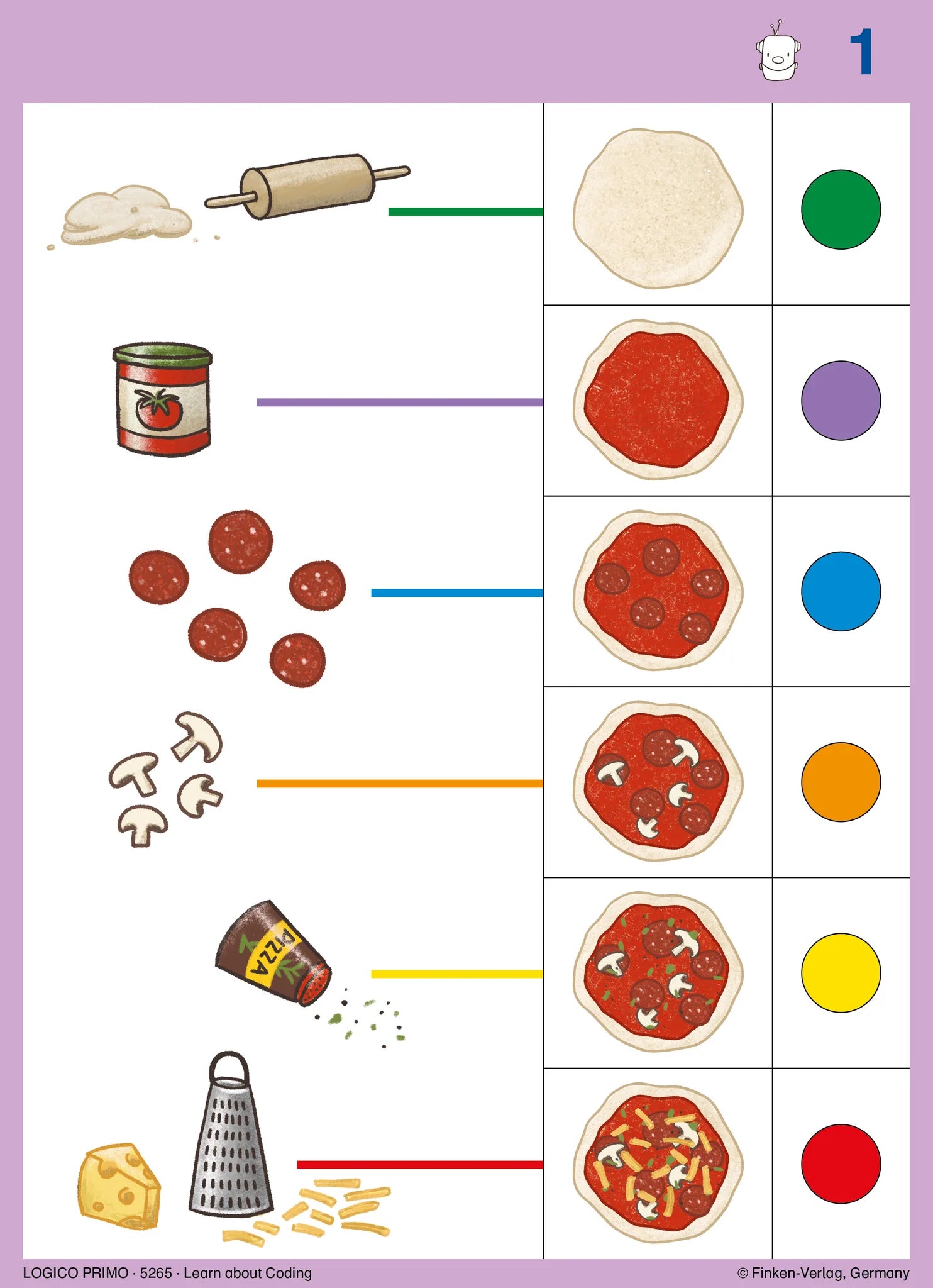 LOGICO Primo Full Package 10 new environmentally friendly titles