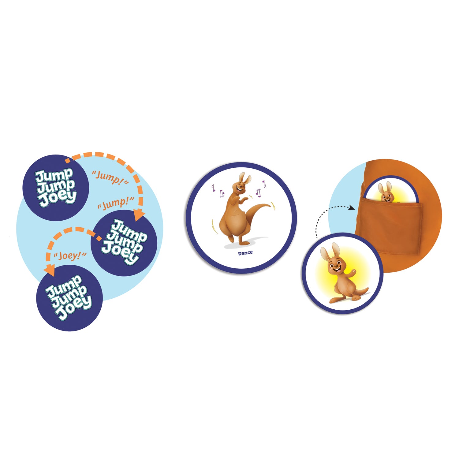 Jump Jump Joey by Peaceable Kingdom - MindWare