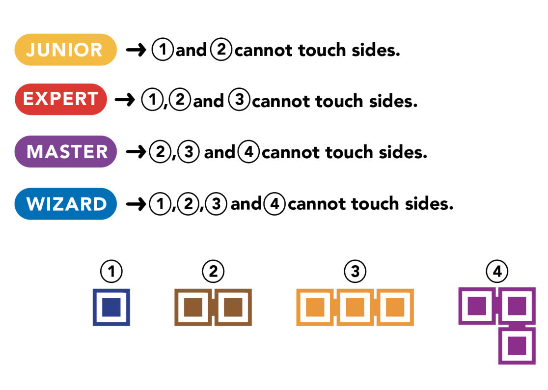 The Genius Square by Smart Games