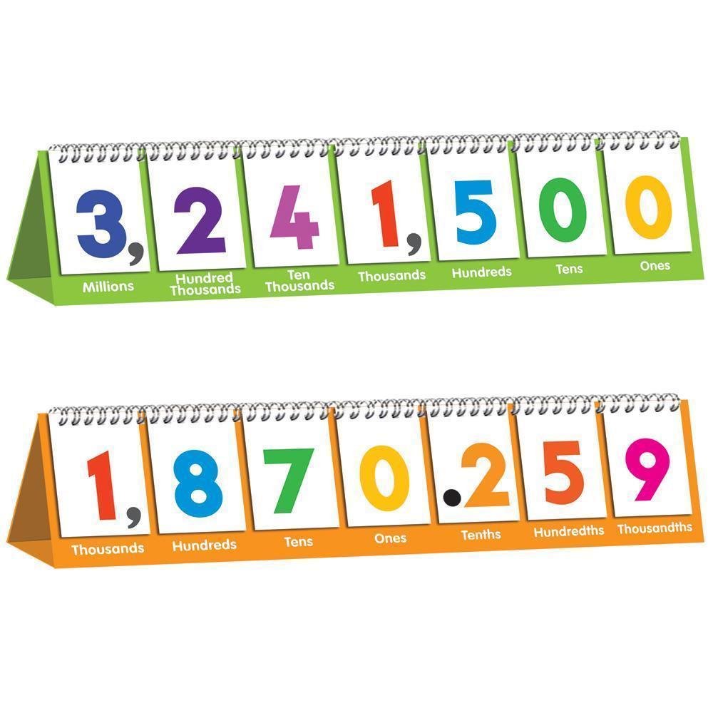 Ones to Millions - Place Value - Flip Chart by Junior Learning