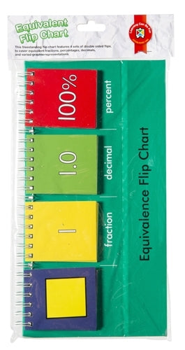 Free Standing Equivalence Flip Chart