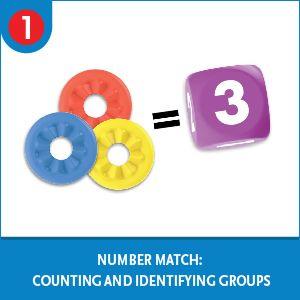 Junior My first Math Dice Game by Thinkfun 3+