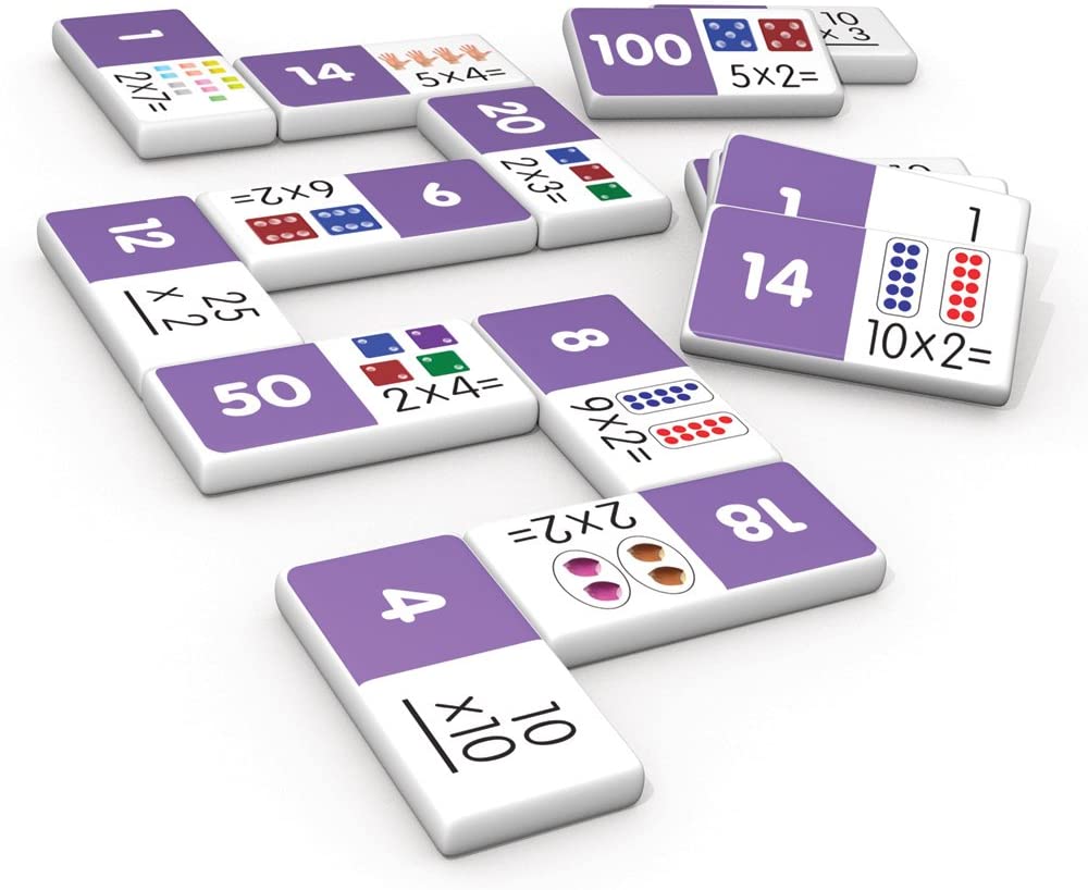 Multiplication Dominoes by Junior Learning