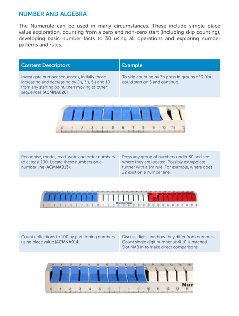 Numerule Counting Ruler - Count - Add - Number Sequences