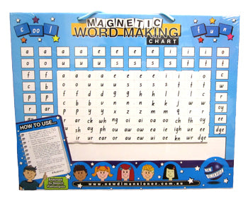 Magnetic Word Making Chart