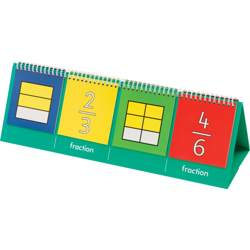 Free Standing Equivalence Flip Chart