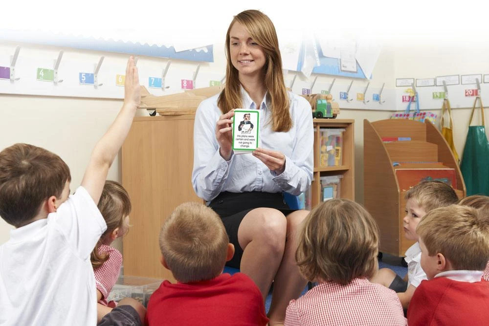 Meaning Flashcards by Junior Learning