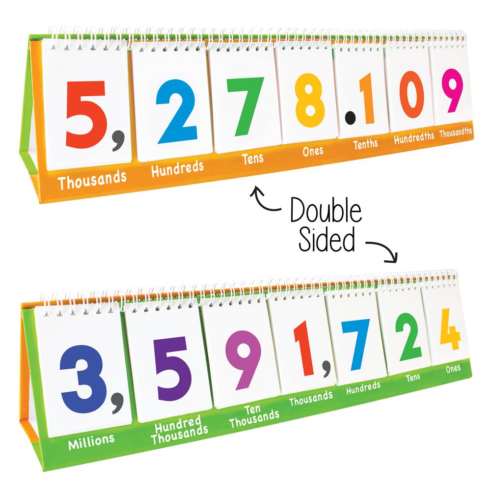 Ones to Millions - Place Value - Flip Chart by Junior Learning