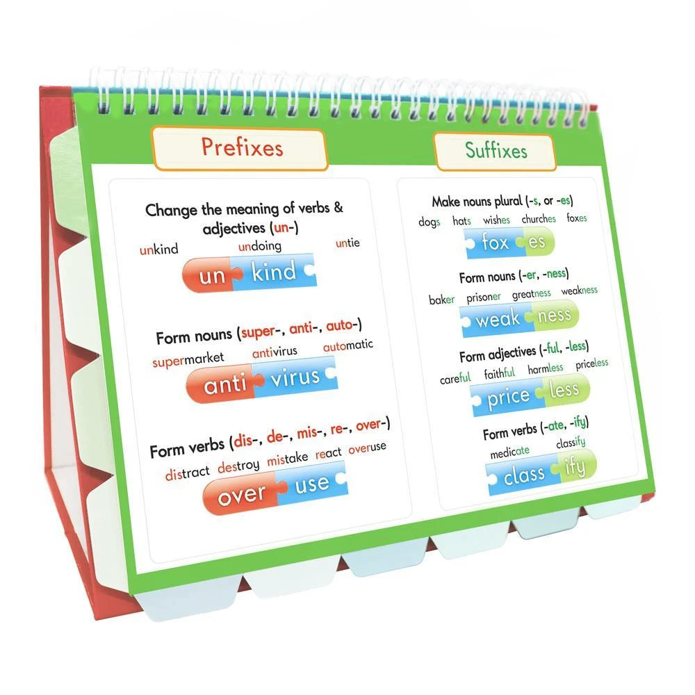SPAG Pop Up Flip Chart - Spelling, Punctuation and Grammar by Junior Learning