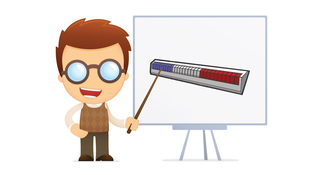 Numerule Counting Ruler - Count - Add - Number Sequences