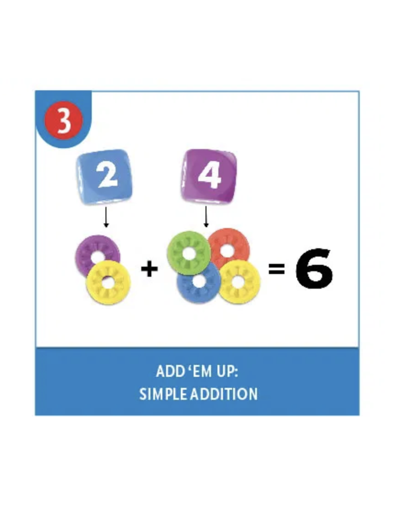 Junior My first Math Dice Game by Thinkfun 3+